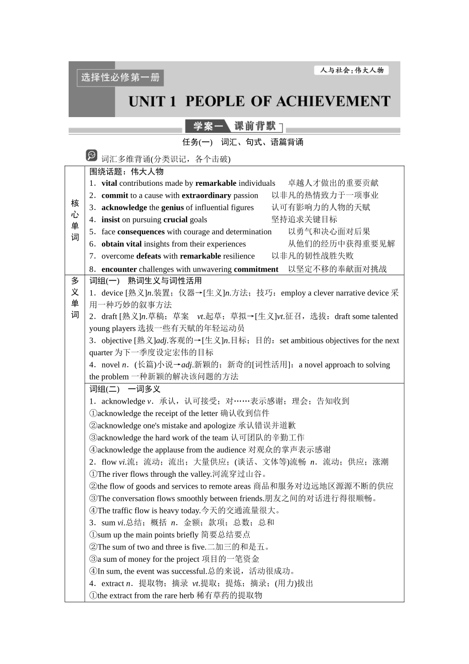 2026版正禾一本通高三一轮总复习英语（人教版）-选择性必修第一册.docx_第1页