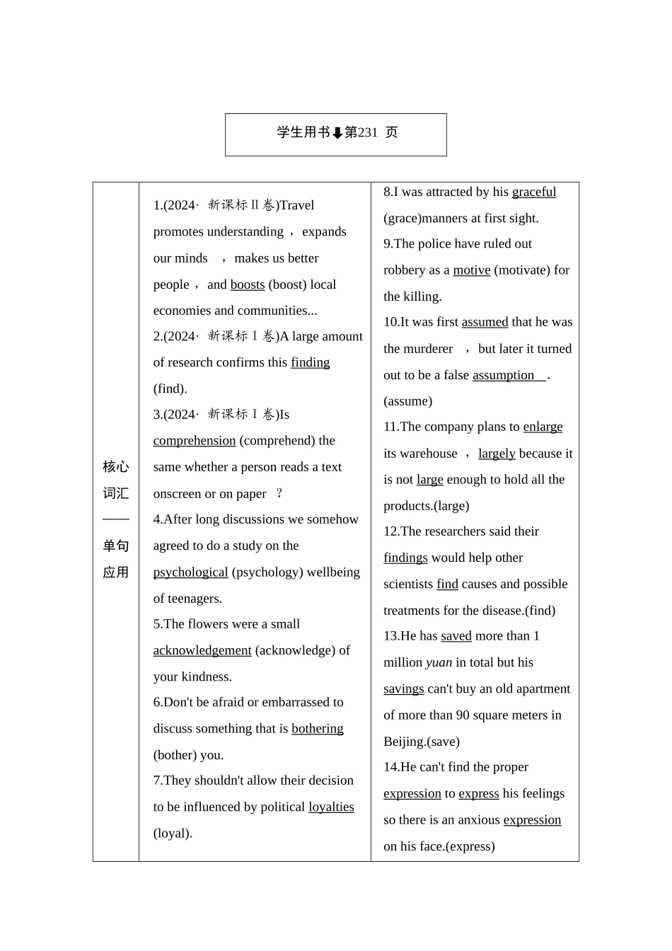 2026版正禾一本通高三一轮总复习英语（外研版）-1 Unit 1　Face values.docx_第3页