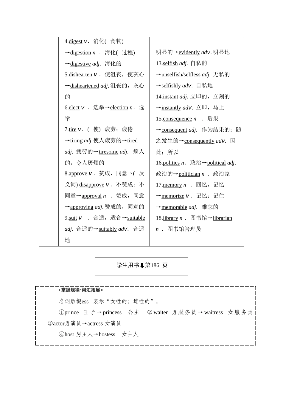 2026版正禾一本通高三一轮总复习英语（外研版）-1 Unit 1　Growing up.docx_第2页