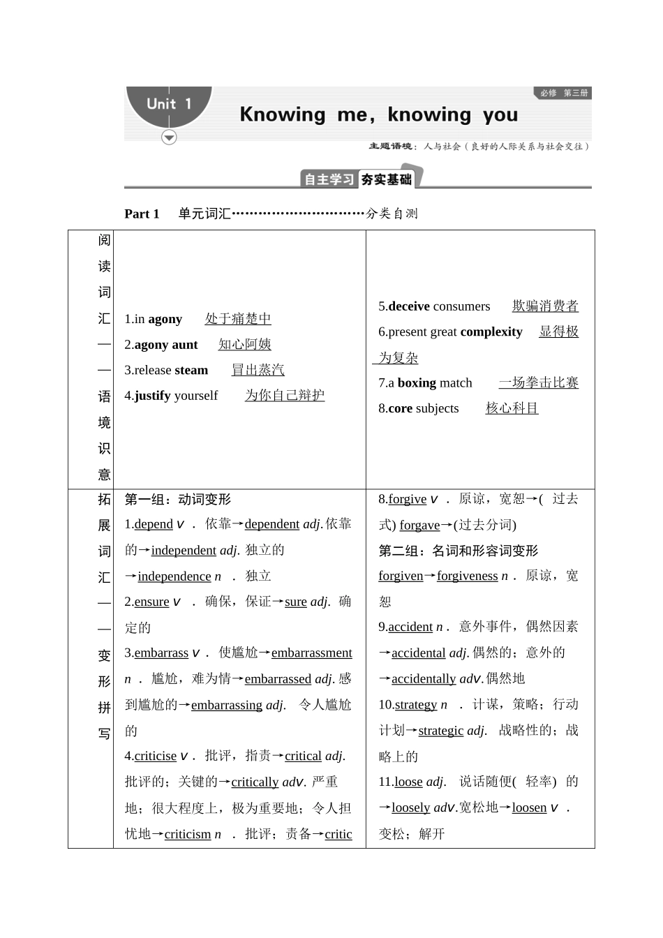 2026版正禾一本通高三一轮总复习英语（外研版）-1 Unit 1　Knowing me, knowing you.docx_第1页