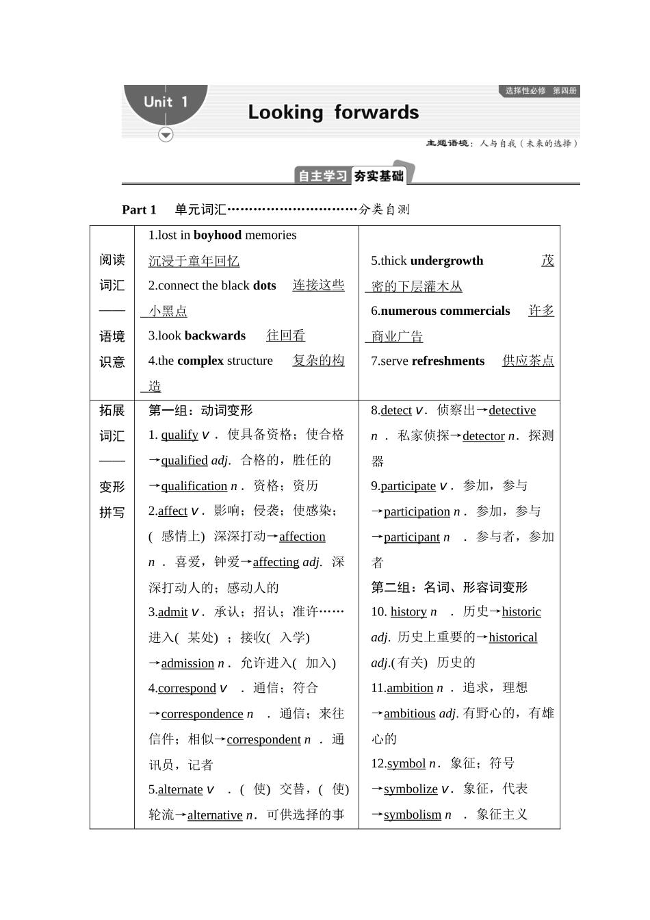 2026版正禾一本通高三一轮总复习英语（外研版）-1 Unit 1　Looking forwards.docx_第1页