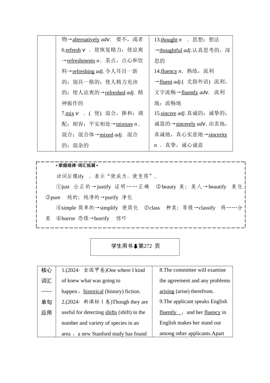 2026版正禾一本通高三一轮总复习英语（外研版）-1 Unit 1　Looking forwards.docx_第2页