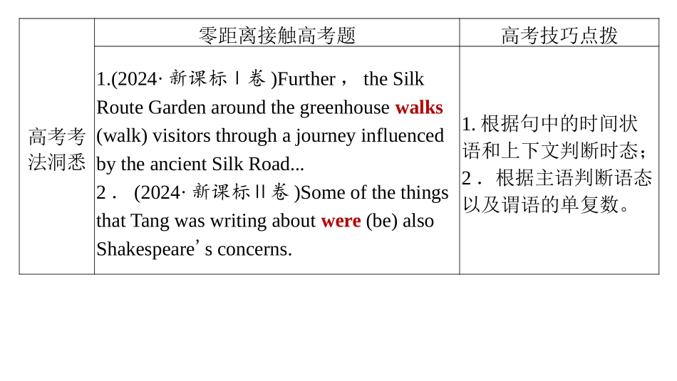 2026版正禾一本通高三一轮总复习英语（外研版）-1 第一讲　第1节　动词的时态.pptx_第2页