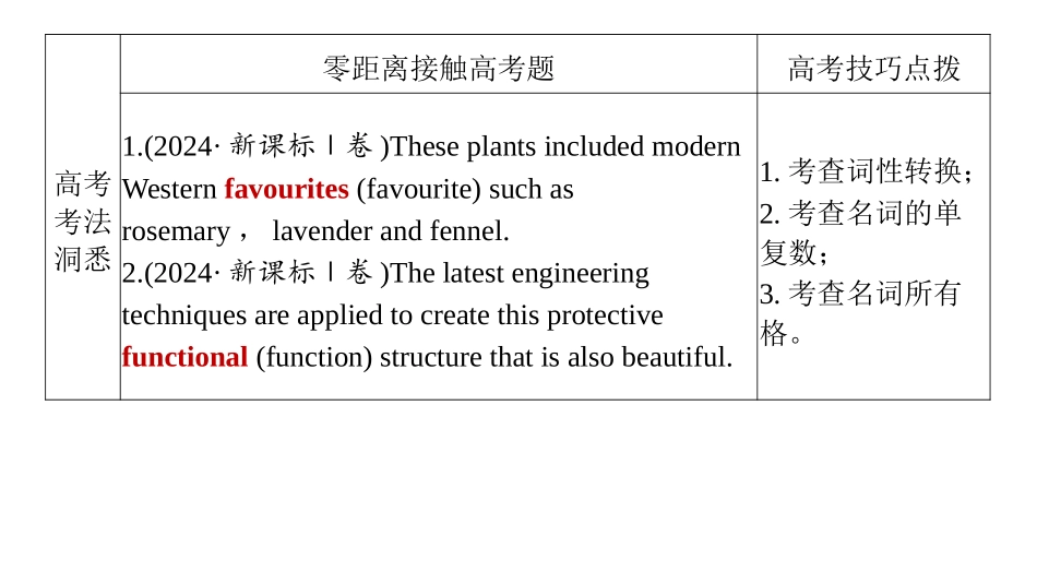 2026版正禾一本通高三一轮总复习英语（外研版）-1 第一讲　名词.pptx_第2页