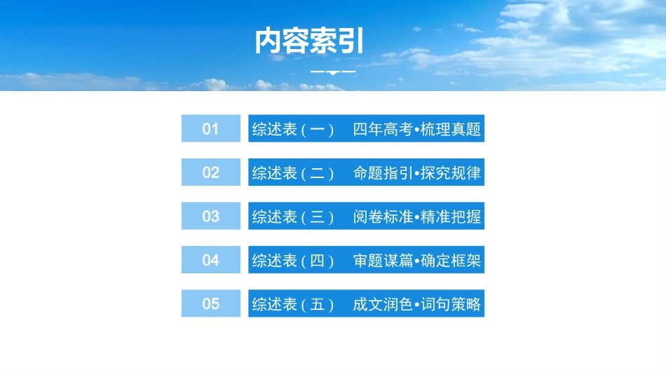 2026版正禾一本通高三一轮总复习英语（外研版）-1 写作专题提升——应用文写作.pptx_第2页