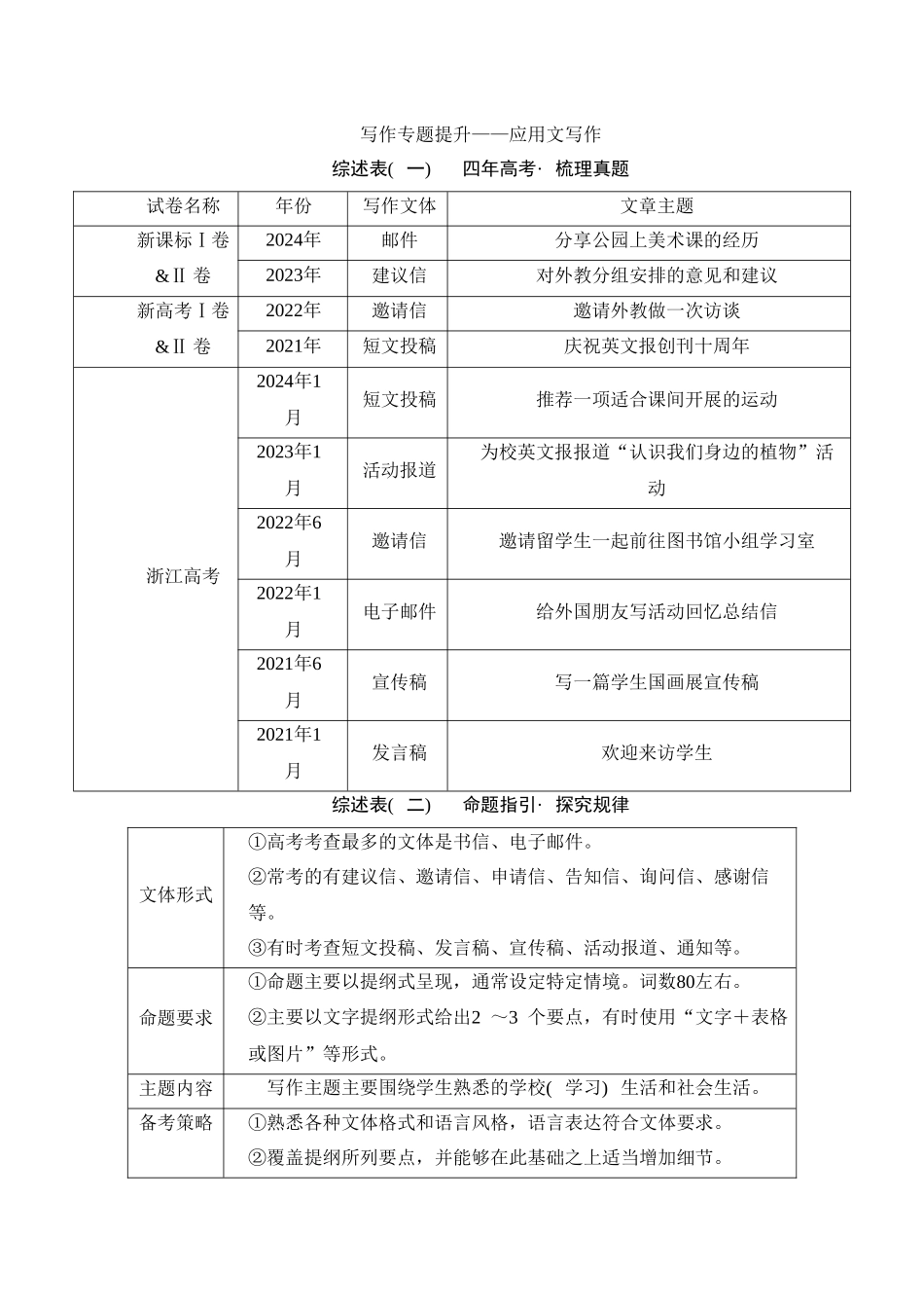 2026版正禾一本通高三一轮总复习英语（外研版）-1 综述表.docx_第1页