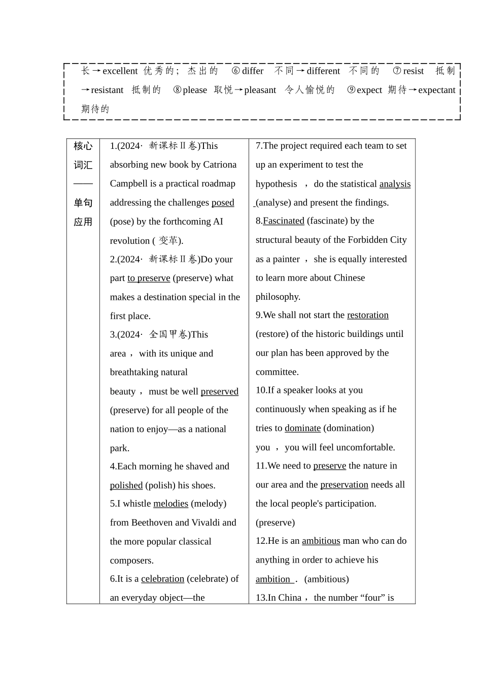 2026版正禾一本通高三一轮总复习英语（外研版）-2 Unit 2　A life's work.docx_第3页