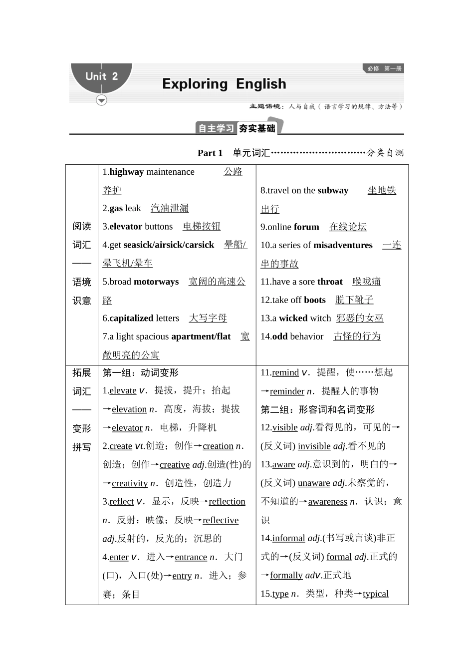 2026版正禾一本通高三一轮总复习英语（外研版）-2 Unit 2　Exploring English.docx_第1页
