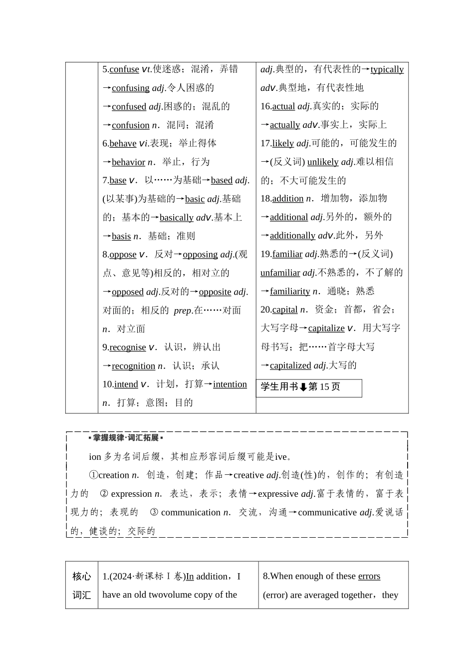 2026版正禾一本通高三一轮总复习英语（外研版）-2 Unit 2　Exploring English.docx_第2页