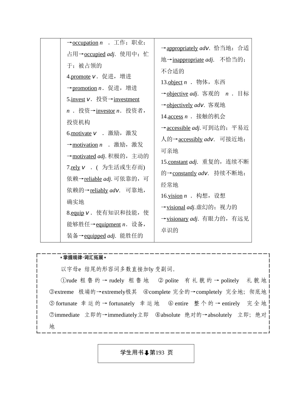 2026版正禾一本通高三一轮总复习英语（外研版）-2 Unit 2　Improving yourself.docx_第2页