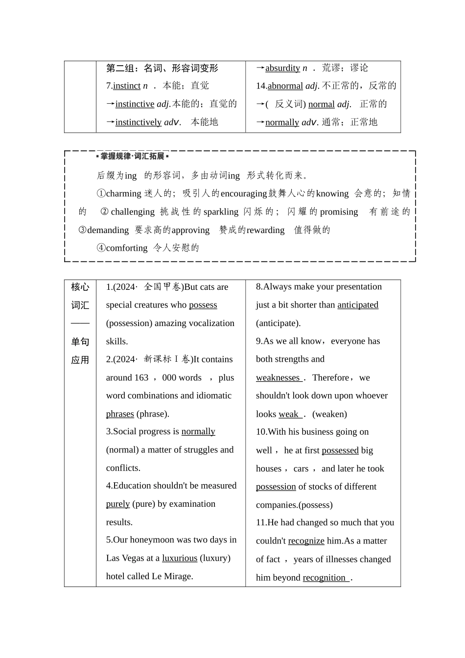 2026版正禾一本通高三一轮总复习英语（外研版）-2 Unit 2　Lessons in life.docx_第2页