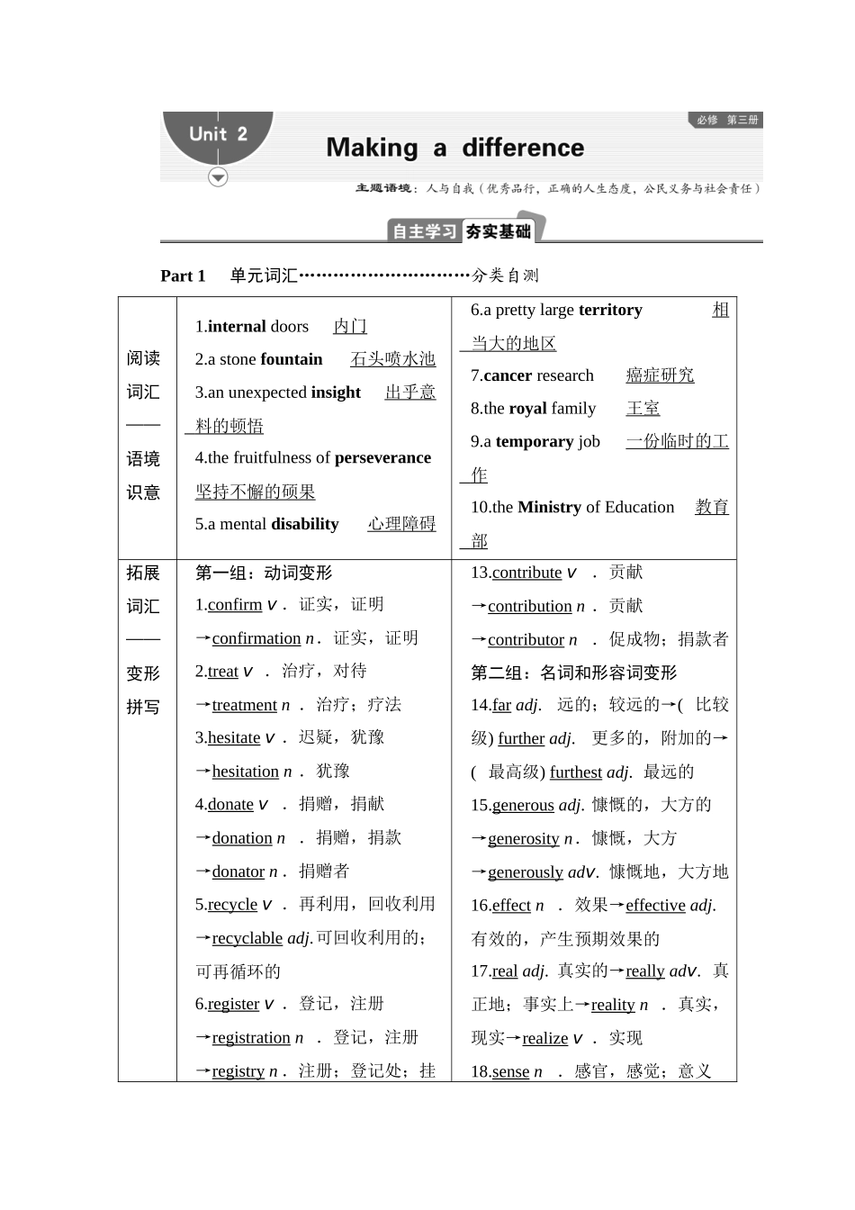 2026版正禾一本通高三一轮总复习英语（外研版）-2 Unit 2　Making a difference.docx_第1页