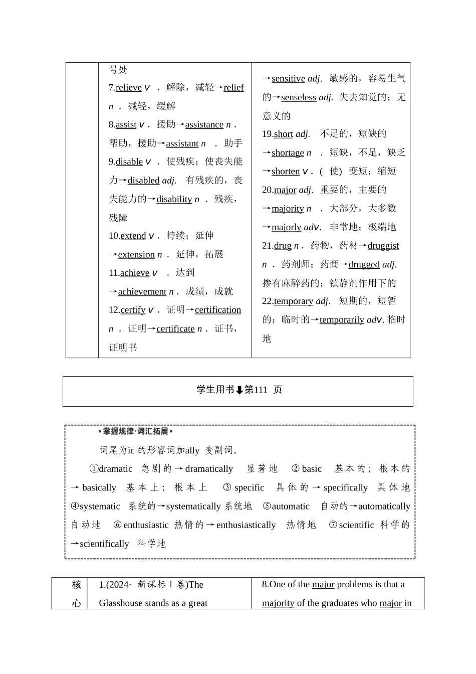 2026版正禾一本通高三一轮总复习英语（外研版）-2 Unit 2　Making a difference.docx_第2页