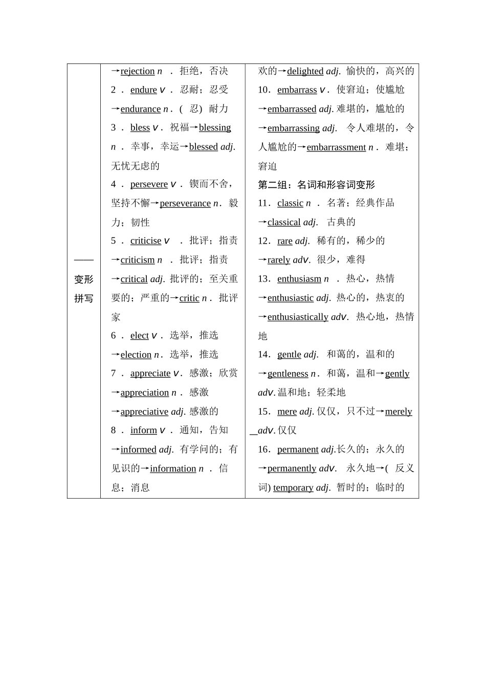 2026版正禾一本通高三一轮总复习英语（外研版）-2 Unit 2　Onwards and upwards.docx_第2页