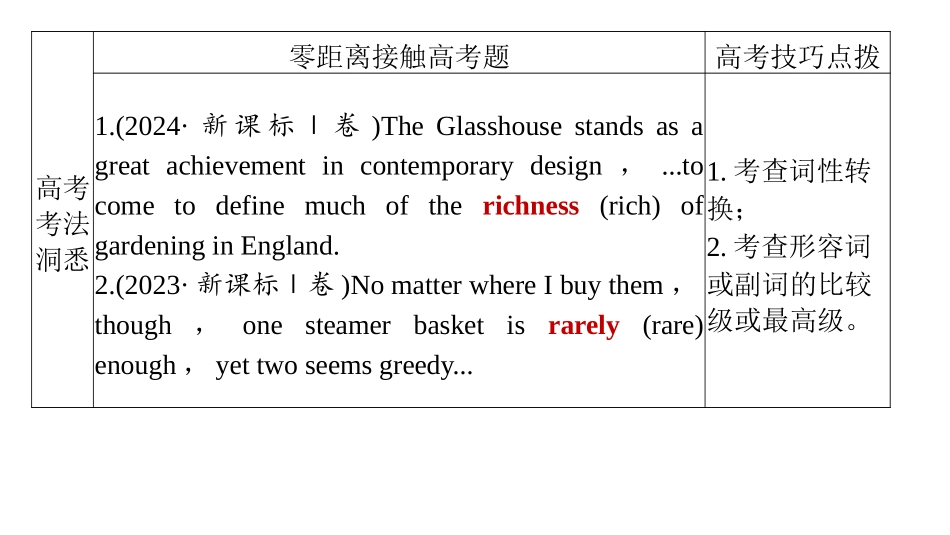 2026版正禾一本通高三一轮总复习英语（外研版）-2 第二讲　形容词和副词.pptx_第2页