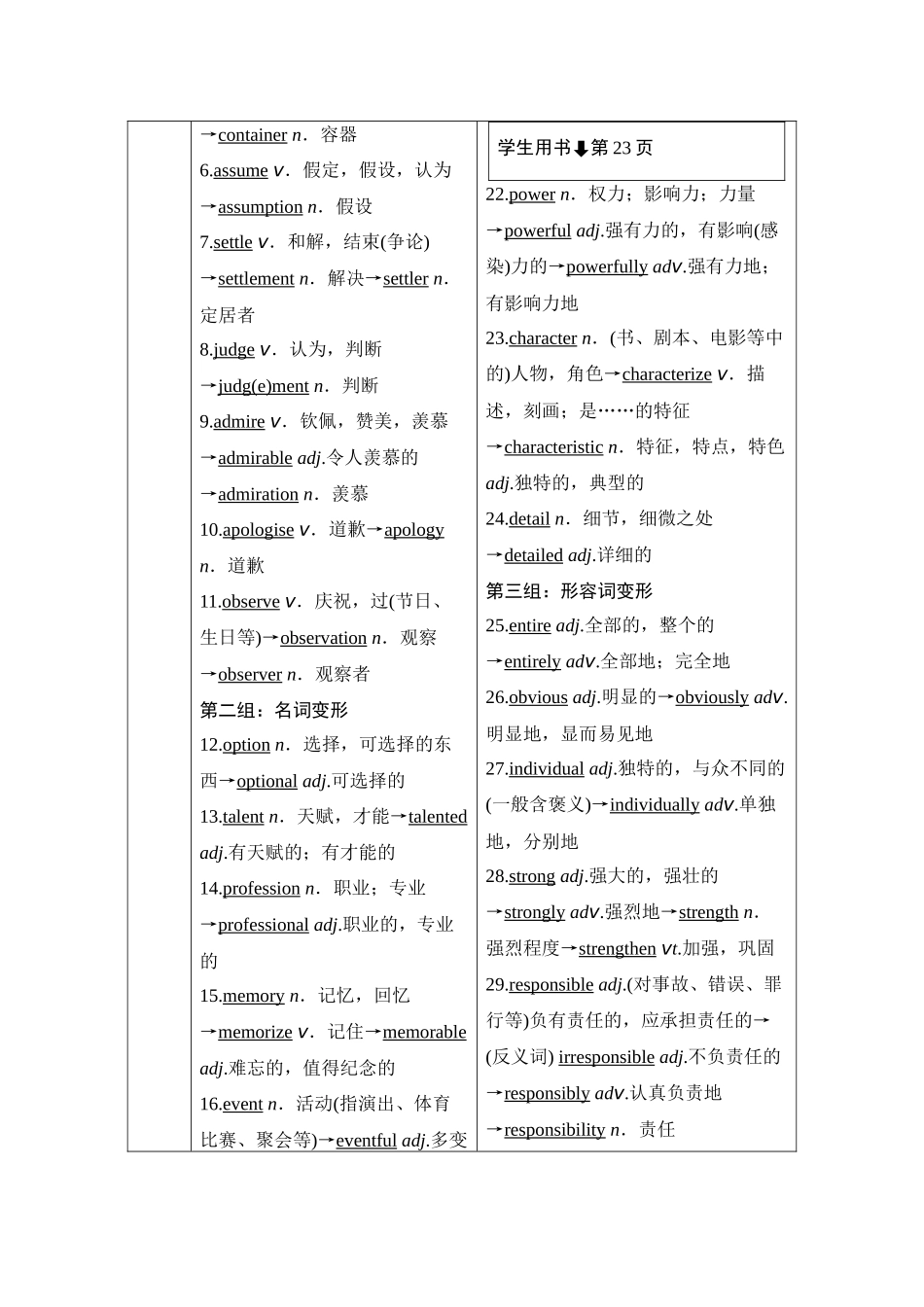 2026版正禾一本通高三一轮总复习英语（外研版）-3 Unit 3　Family matters.docx_第2页