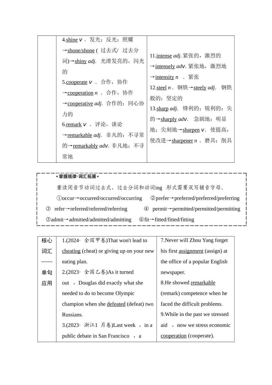2026版正禾一本通高三一轮总复习英语（外研版）-3 Unit 3　Faster，higher，stronger.docx_第2页