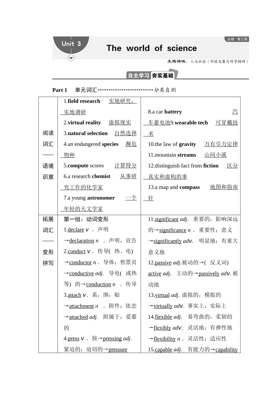2026版正禾一本通高三一轮总复习英语（外研版）-3 Unit 3　The world of science.docx_第1页