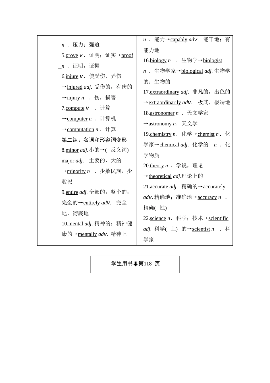 2026版正禾一本通高三一轮总复习英语（外研版）-3 Unit 3　The world of science.docx_第2页