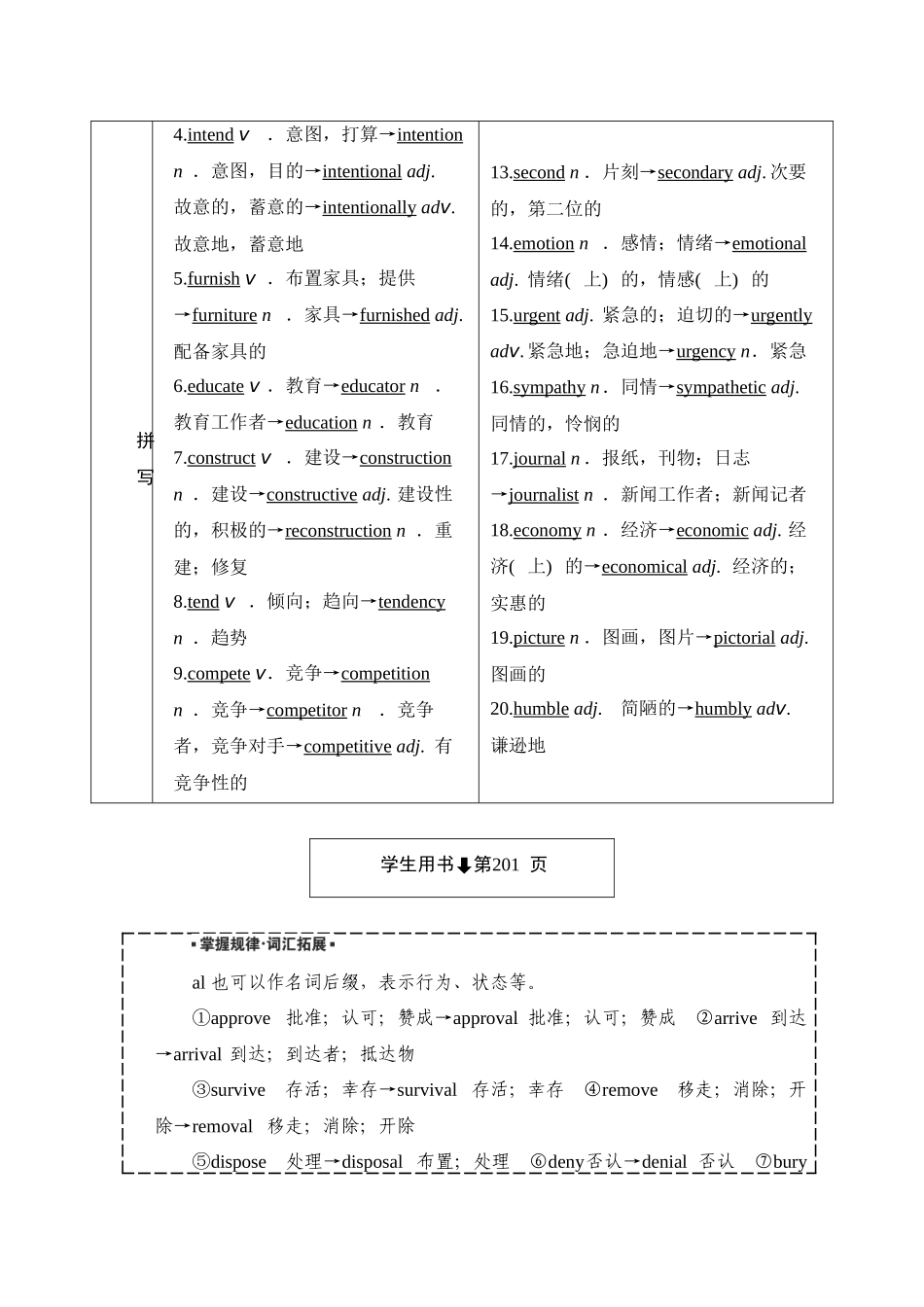 2026版正禾一本通高三一轮总复习英语（外研版）-3 Unit 3　Times change！.docx_第2页
