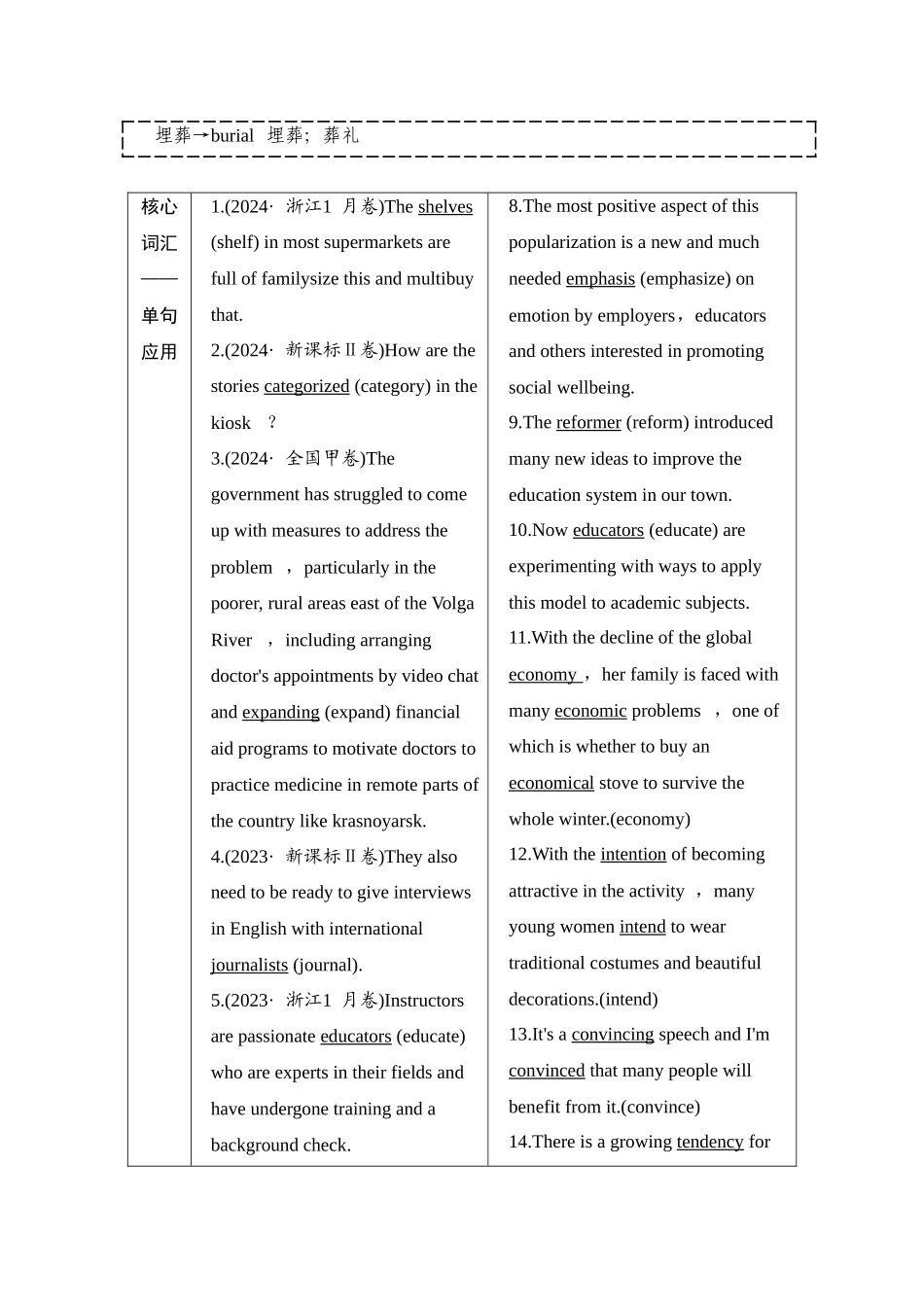 2026版正禾一本通高三一轮总复习英语（外研版）-3 Unit 3　Times change！.docx_第3页