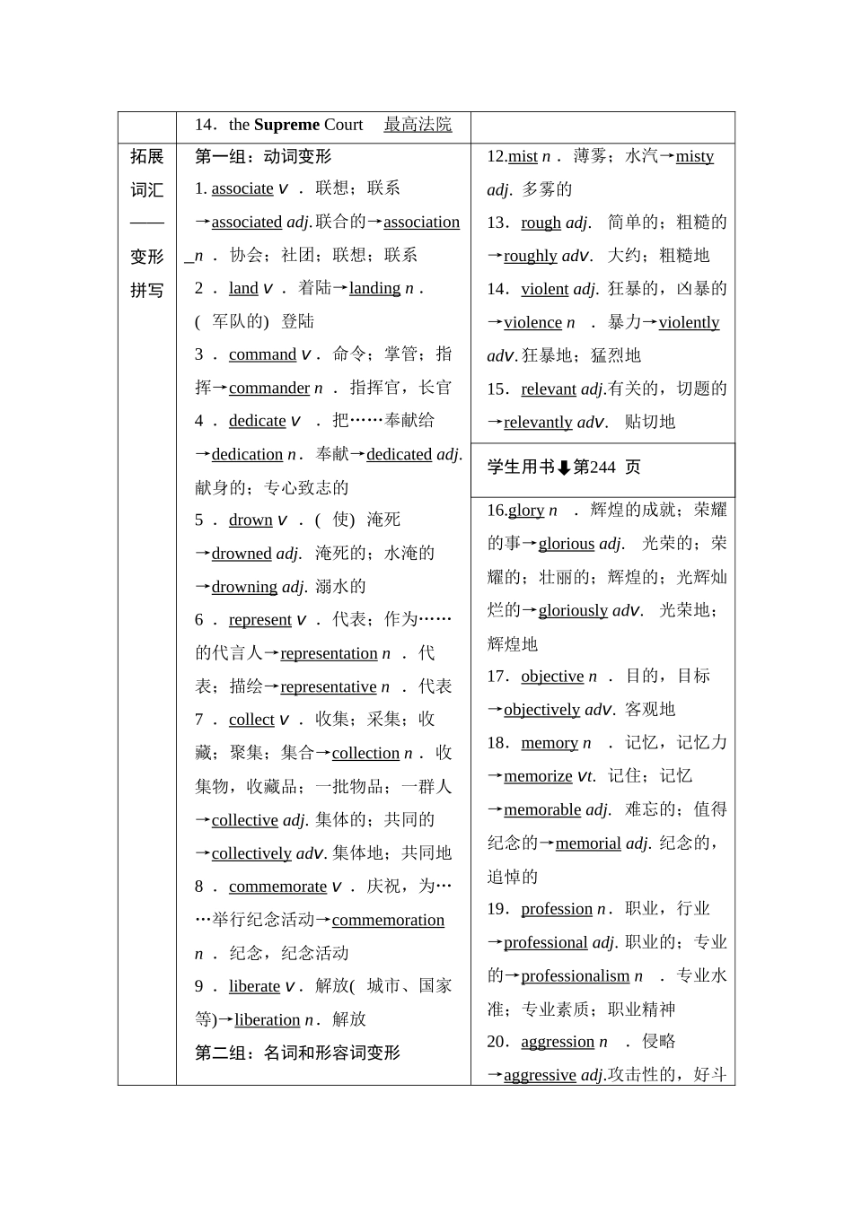 2026版正禾一本通高三一轮总复习英语（外研版）-3 Unit 3　War and peace.docx_第2页