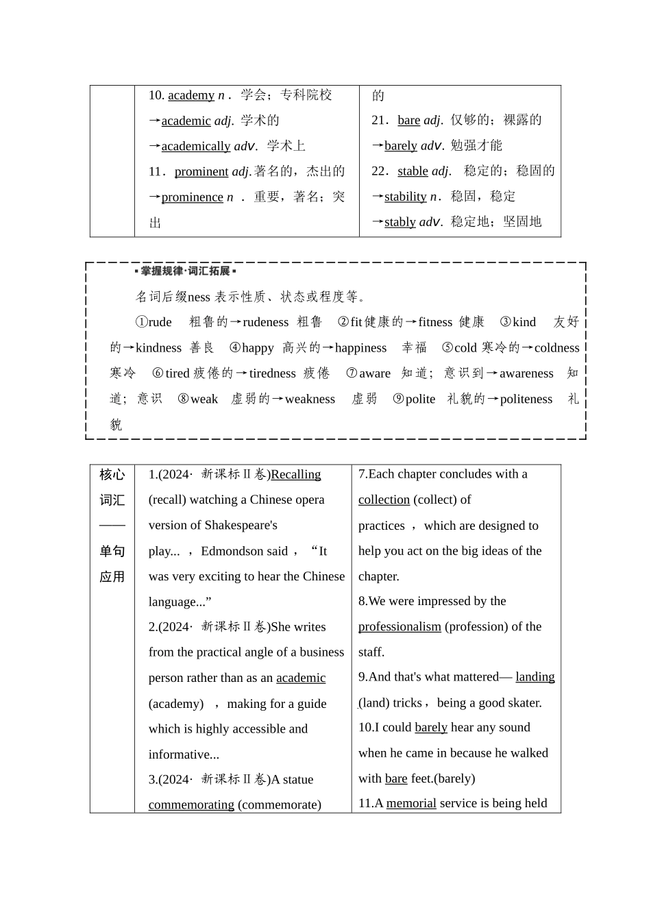2026版正禾一本通高三一轮总复习英语（外研版）-3 Unit 3　War and peace.docx_第3页