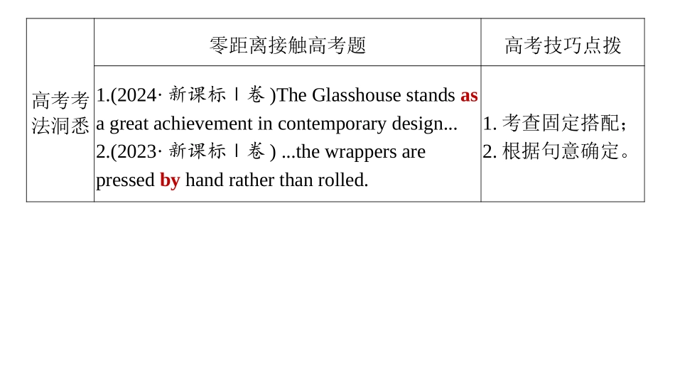 2026版正禾一本通高三一轮总复习英语（外研版）-3 第三讲　介词(短语).pptx_第2页