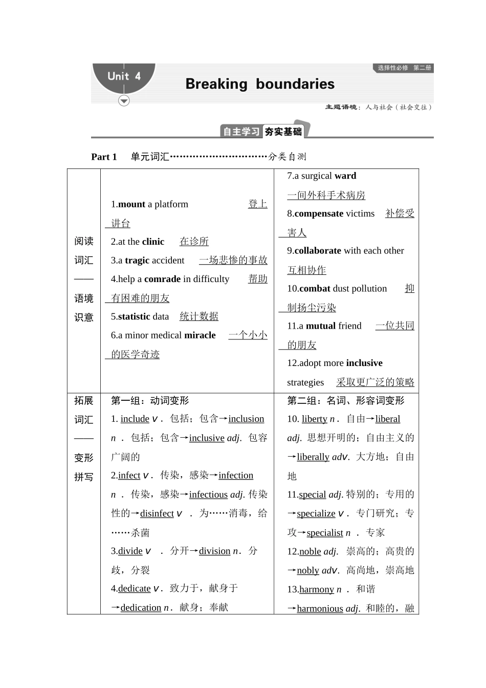 2026版正禾一本通高三一轮总复习英语（外研版）-4 Unit 4　Breaking boundaries.docx_第1页