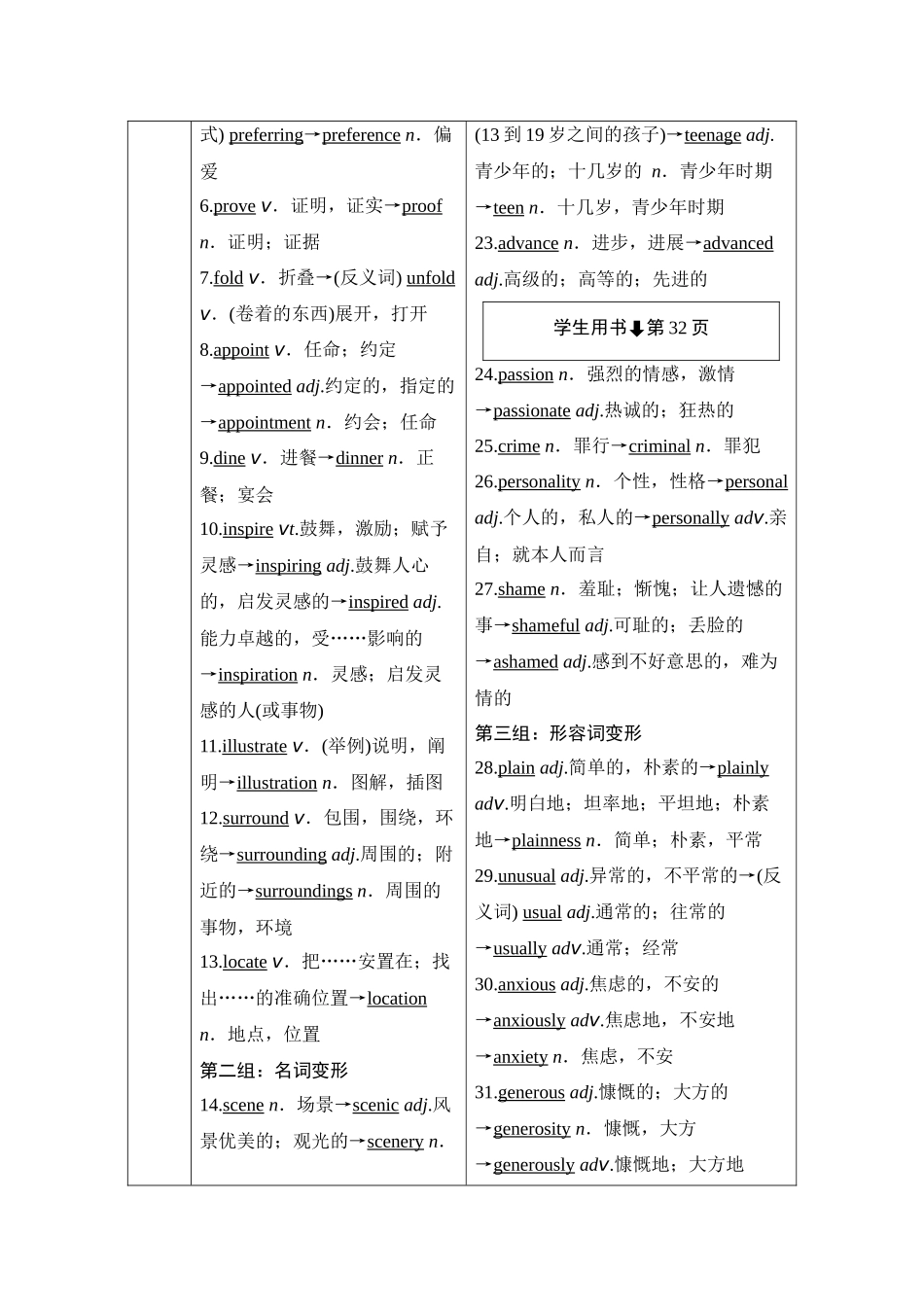 2026版正禾一本通高三一轮总复习英语（外研版）-4 Unit 4　Friends forever.docx_第2页