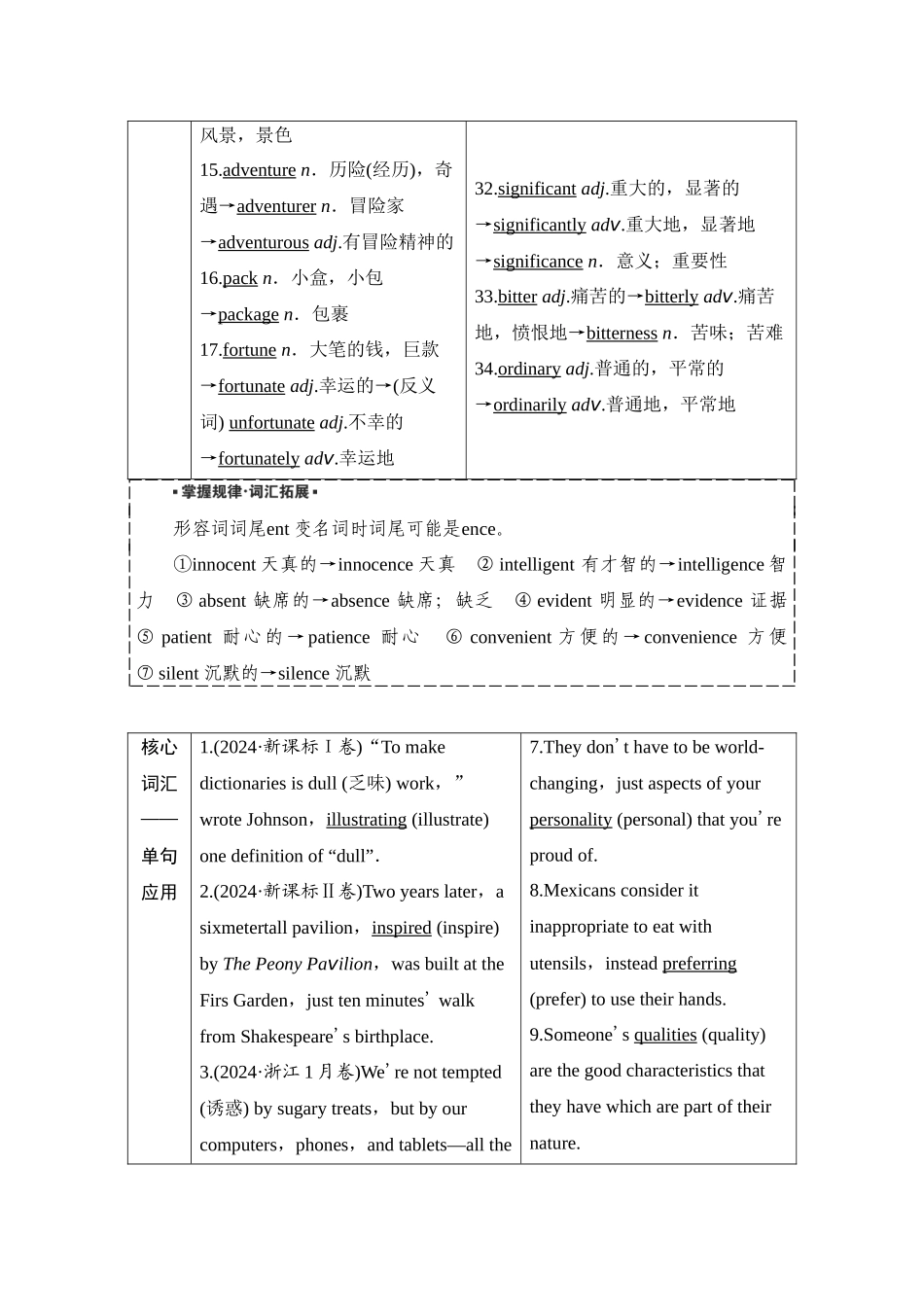 2026版正禾一本通高三一轮总复习英语（外研版）-4 Unit 4　Friends forever.docx_第3页