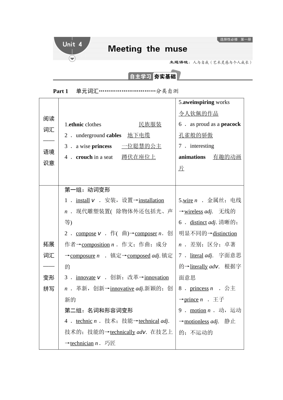 2026版正禾一本通高三一轮总复习英语（外研版）-4 Unit 4　Meeting the muse.docx_第1页