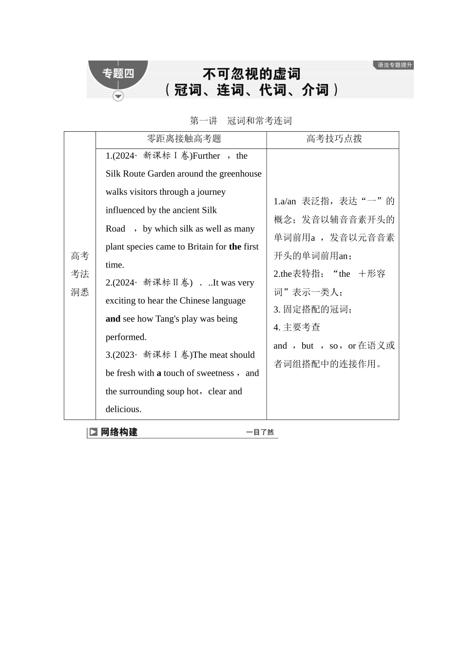 2026版正禾一本通高三一轮总复习英语（外研版）-4 专题四    不可忽视的虚词(冠词、连词、代词、介词).docx_第1页