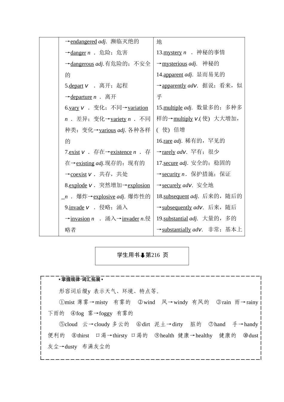 2026版正禾一本通高三一轮总复习英语（外研版）-5 Unit 5　A delicate world.docx_第2页