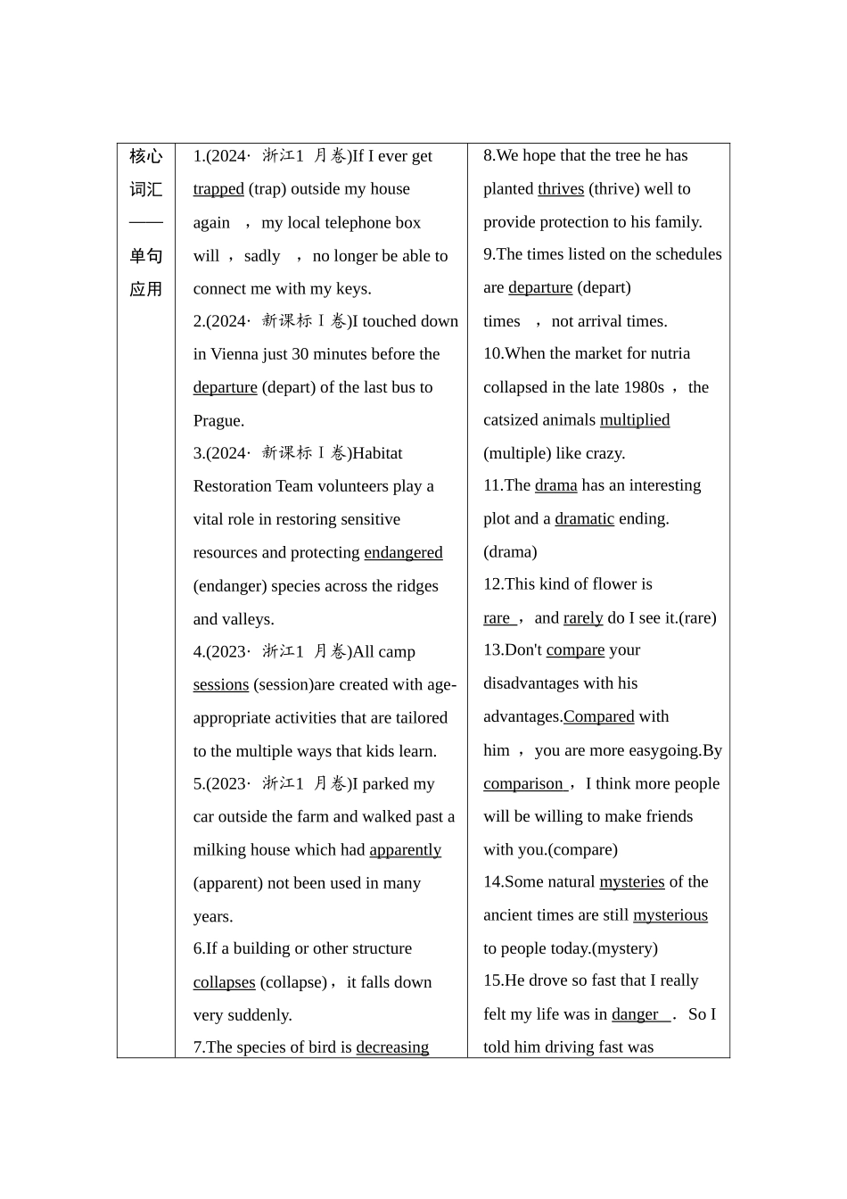 2026版正禾一本通高三一轮总复习英语（外研版）-5 Unit 5　A delicate world.docx_第3页