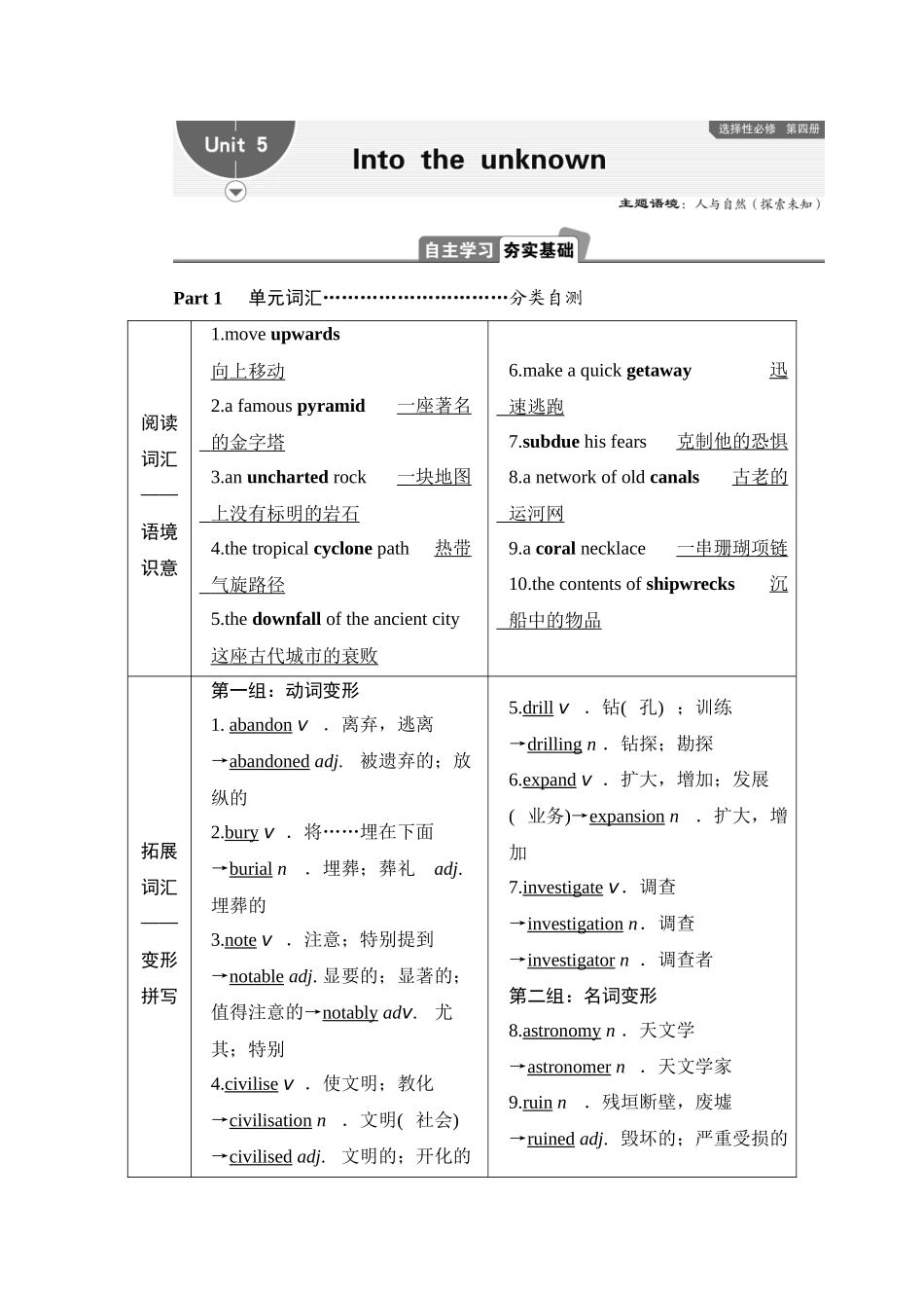2026版正禾一本通高三一轮总复习英语（外研版）-5 Unit 5　Into the unknown.docx_第1页