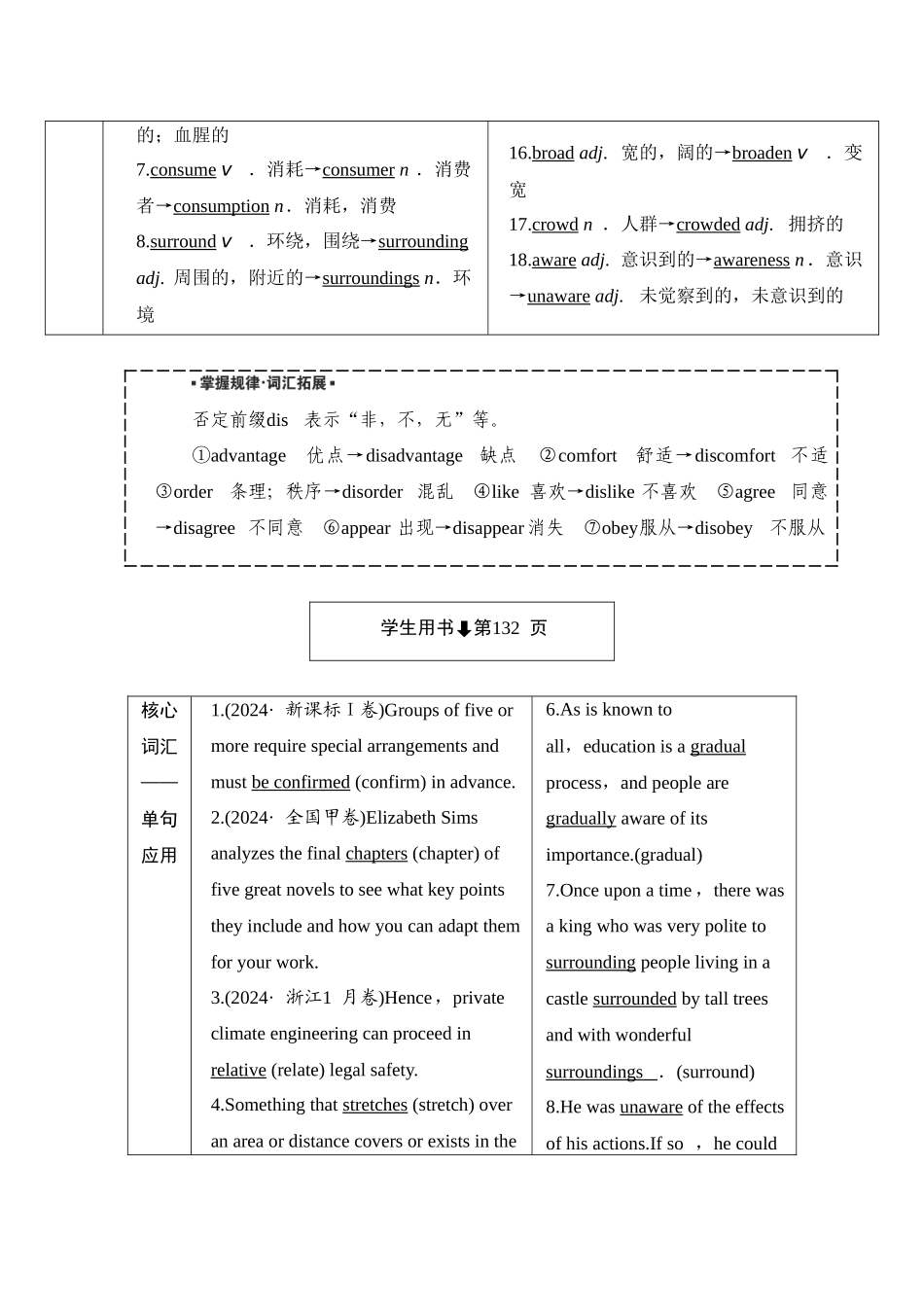 2026版正禾一本通高三一轮总复习英语（外研版）-5 Unit 5　What an adventure！.docx_第2页