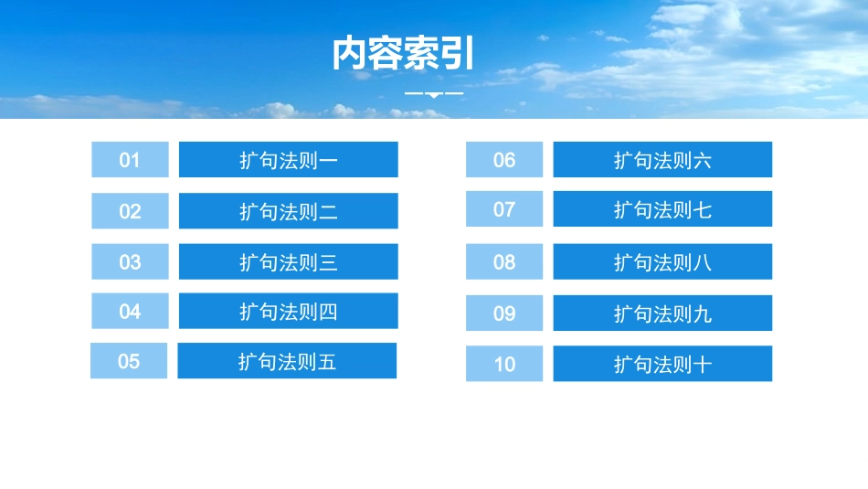 2026版正禾一本通高三一轮总复习英语（外研版）-5 句式提升写作专题——扩句十法则.pptx_第2页