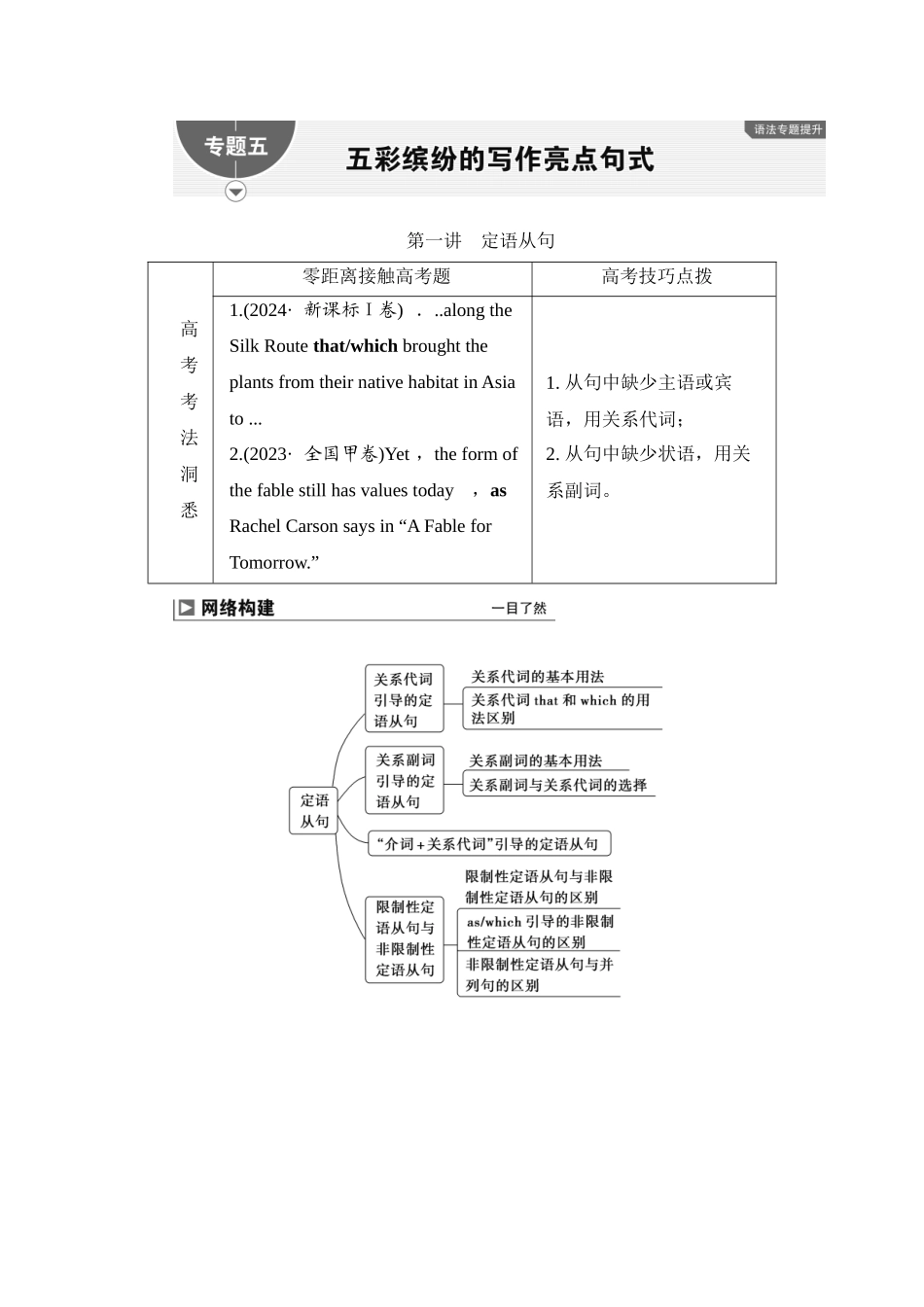 2026版正禾一本通高三一轮总复习英语（外研版）-5 专题五    五彩缤纷的写作亮点句式.docx_第1页