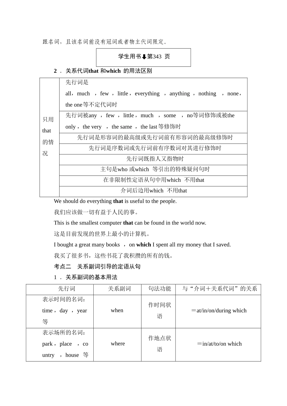 2026版正禾一本通高三一轮总复习英语（外研版）-5 专题五    五彩缤纷的写作亮点句式.docx_第3页