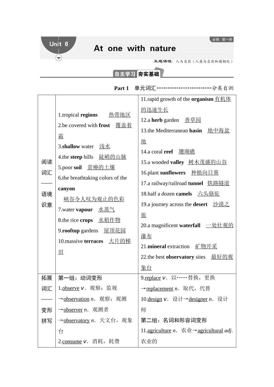 2026版正禾一本通高三一轮总复习英语（外研版）-6 Unit 6　At one with nature.docx_第1页