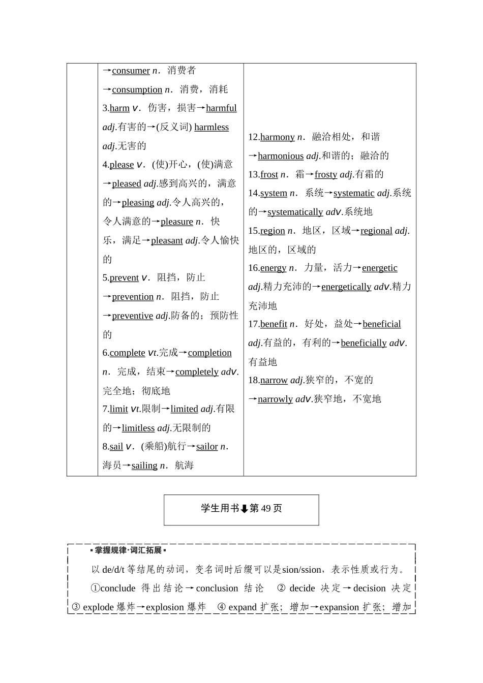 2026版正禾一本通高三一轮总复习英语（外研版）-6 Unit 6　At one with nature.docx_第2页