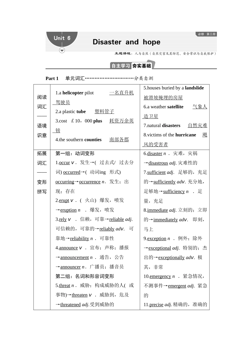 2026版正禾一本通高三一轮总复习英语（外研版）-6 Unit 6　Disaster and hope.docx_第1页