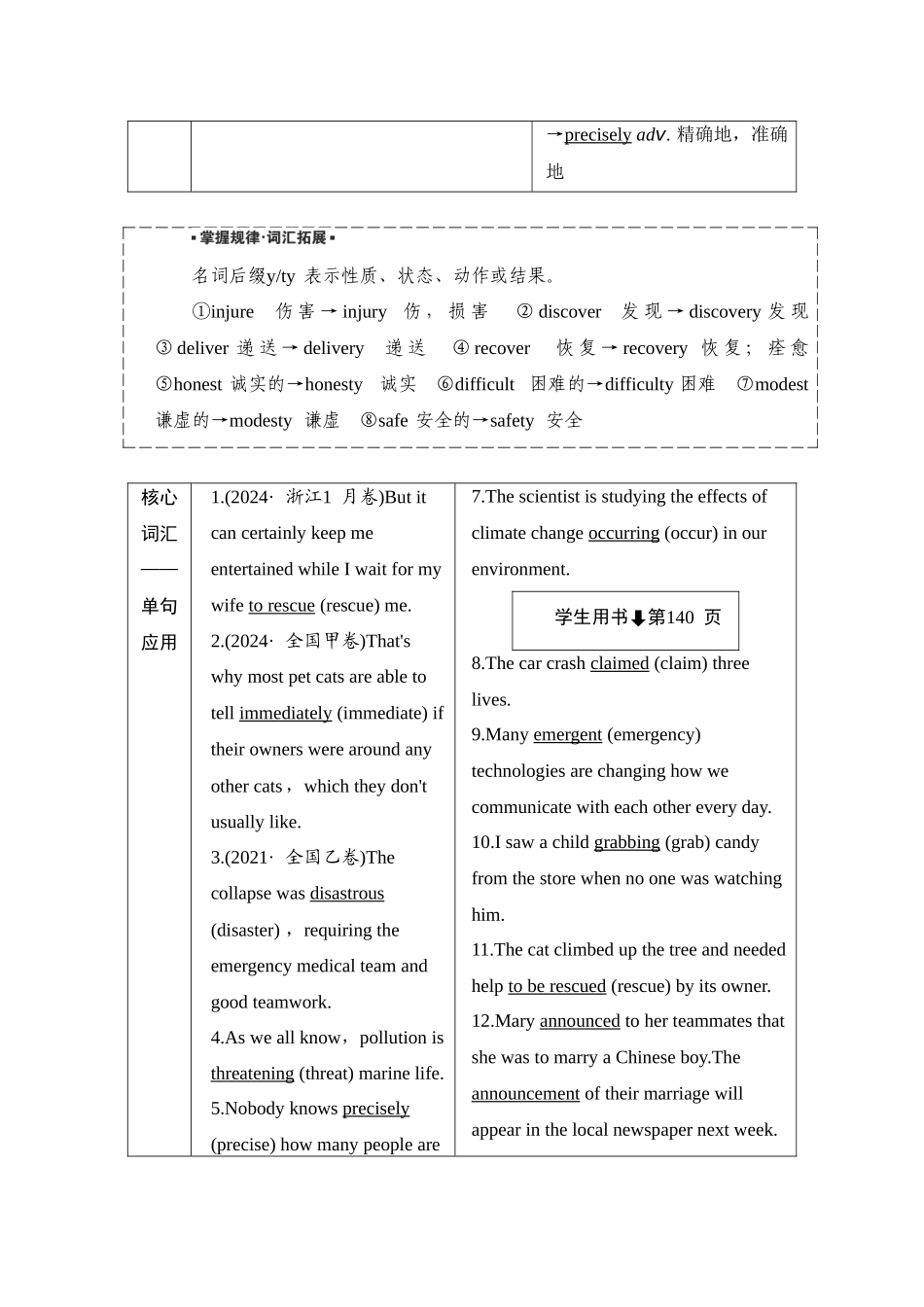 2026版正禾一本通高三一轮总复习英语（外研版）-6 Unit 6　Disaster and hope.docx_第2页