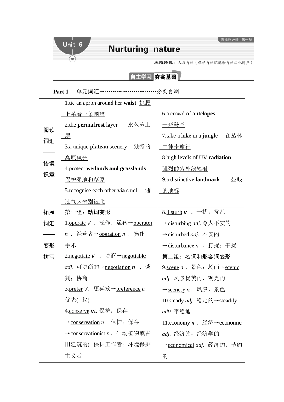 2026版正禾一本通高三一轮总复习英语（外研版）-6 Unit 6　Nurturing nature.docx_第1页