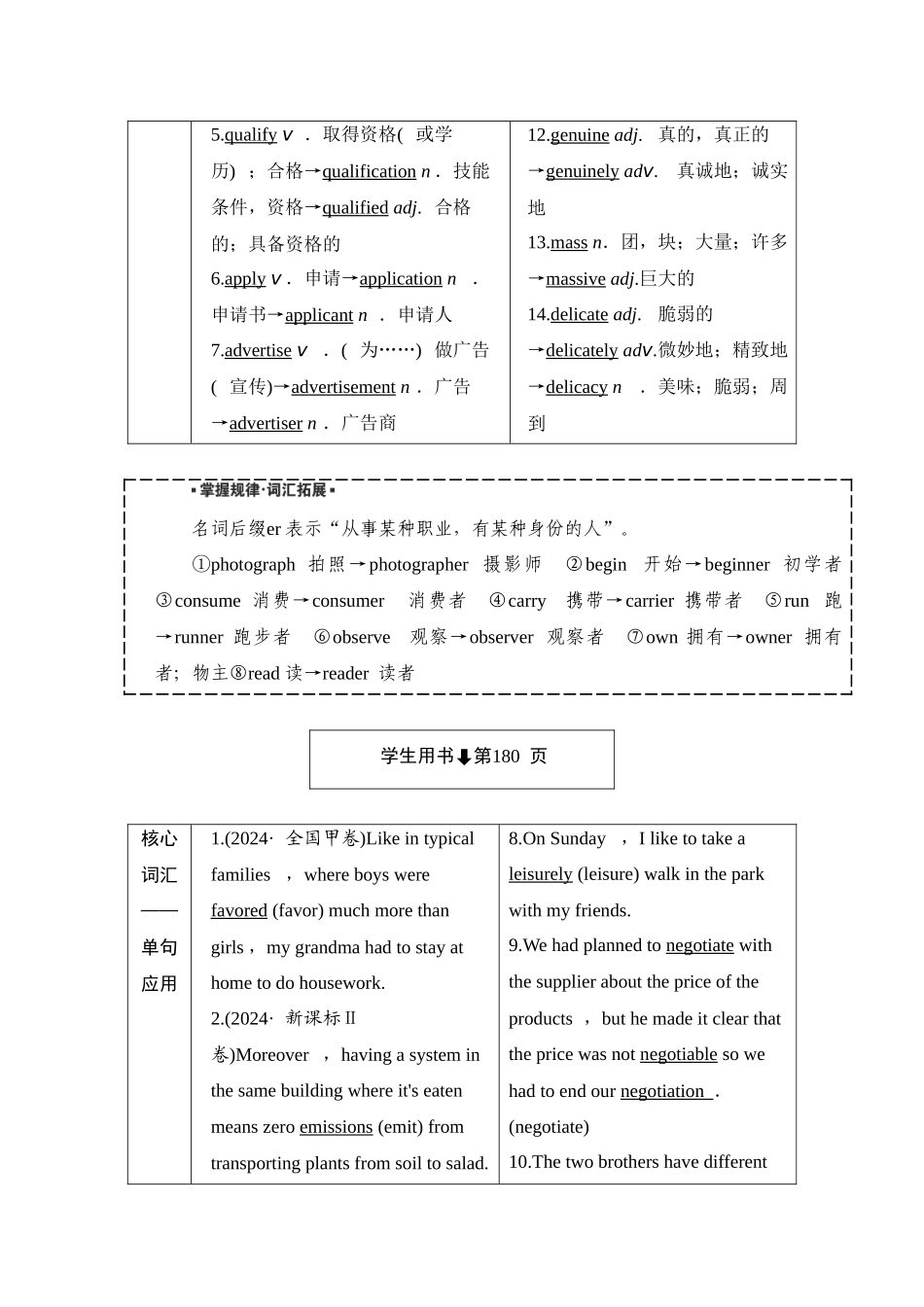 2026版正禾一本通高三一轮总复习英语（外研版）-6 Unit 6　Nurturing nature.docx_第2页