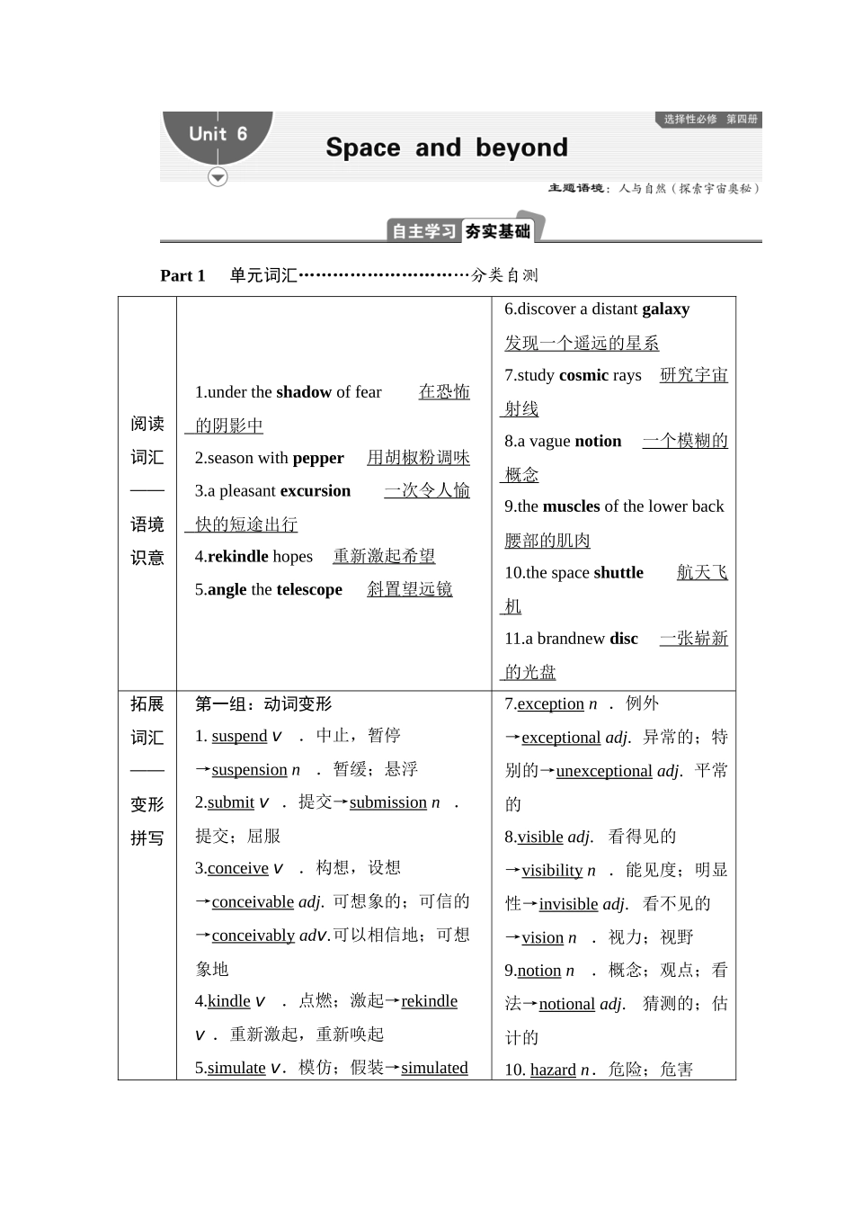 2026版正禾一本通高三一轮总复习英语（外研版）-6 Unit 6　Space and beyond.docx_第1页