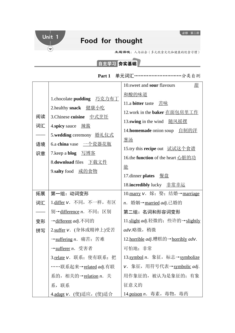 2026版正禾一本通高三一轮总复习英语（外研版）-必修二.docx_第1页
