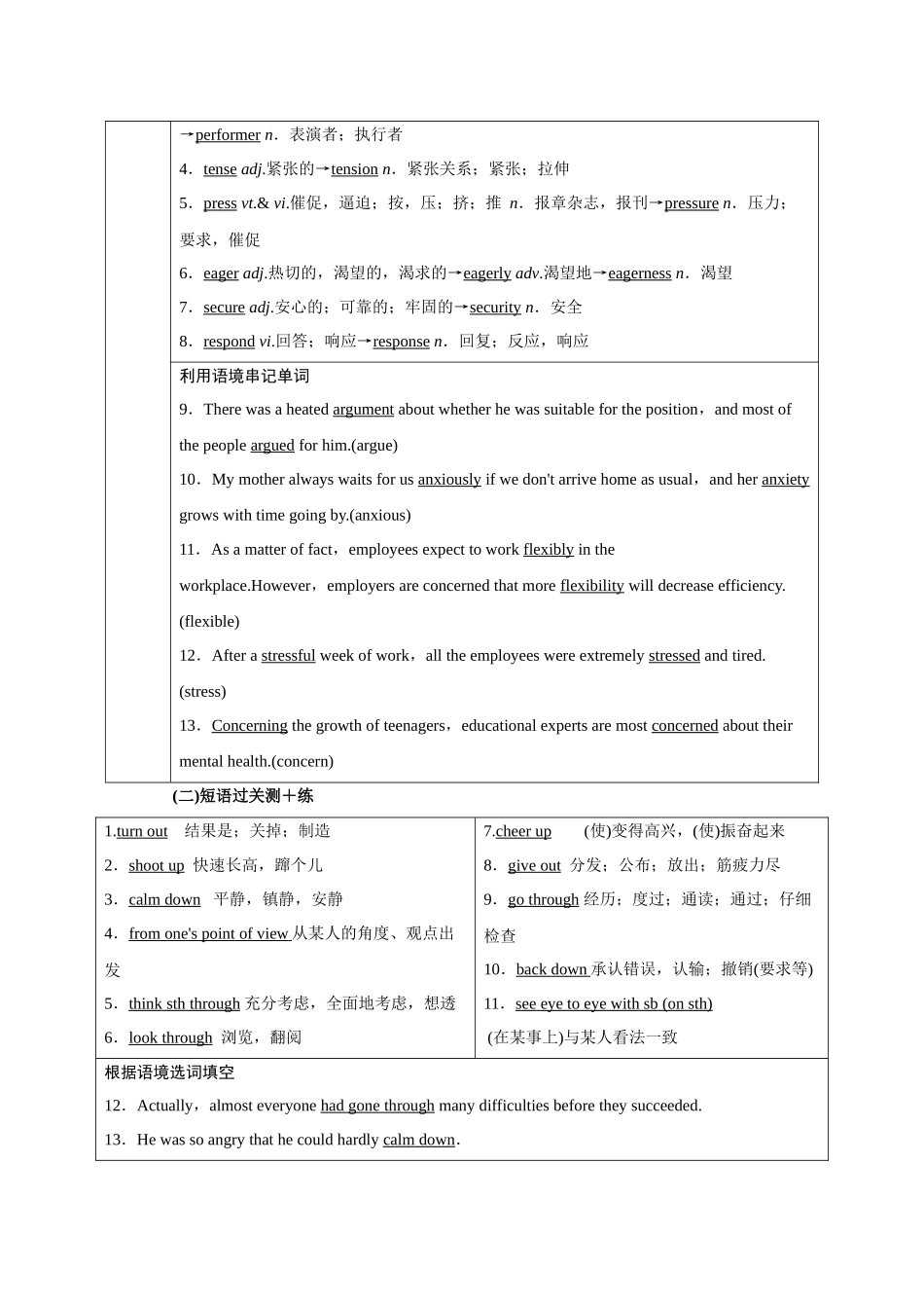 2026版正禾一本通高三一轮总复习英语（译林版）-背诵过关检测（二）.docx_第2页