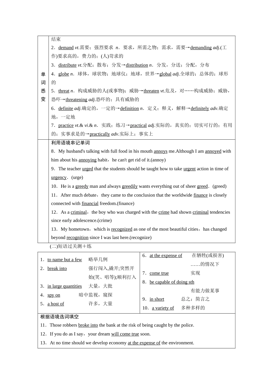 2026版正禾一本通高三一轮总复习英语（译林版）-背诵过关检测（二十）.docx_第2页